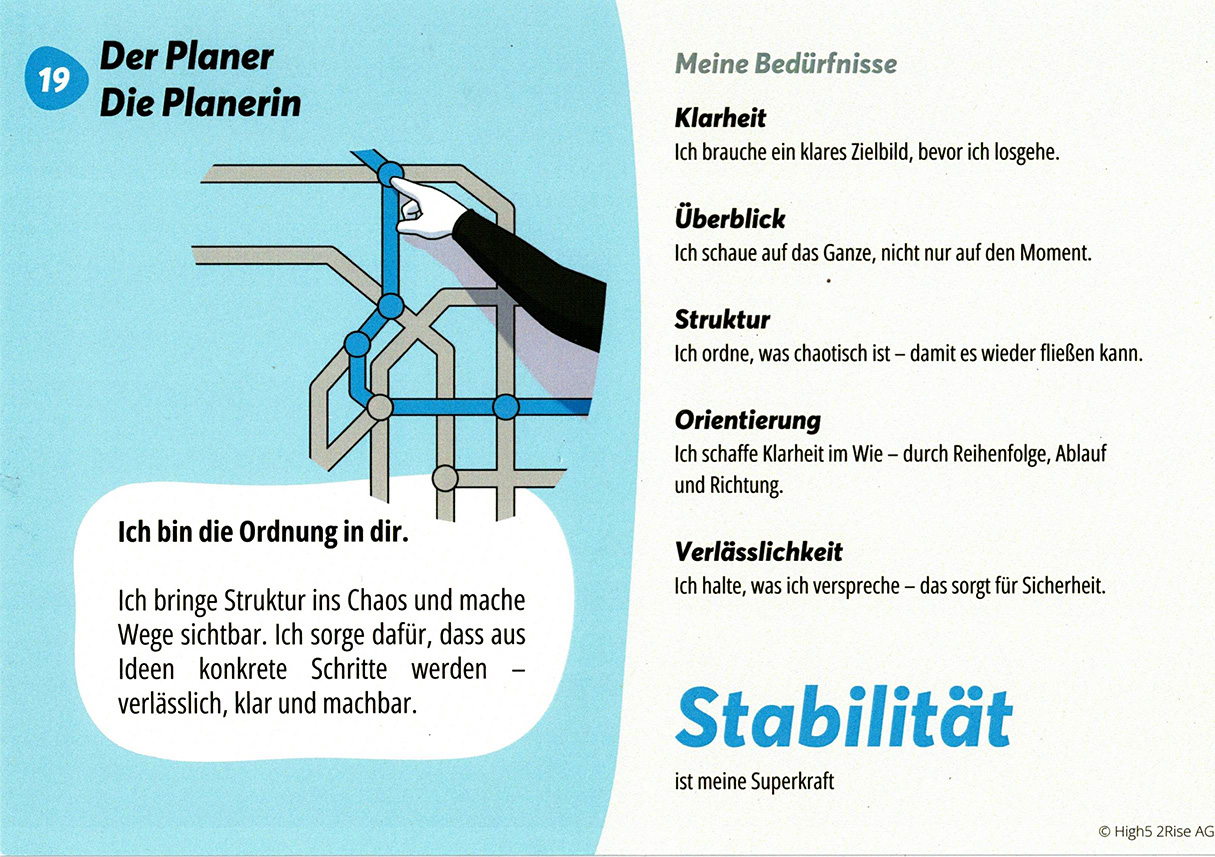 TeamPlay Karte - Der Planer